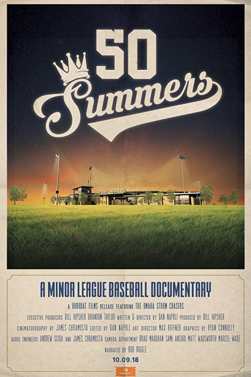 50 Summers (2018) poster