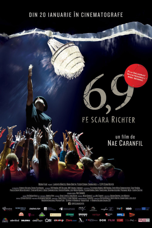6.9 pe scara Richter (2016) poster