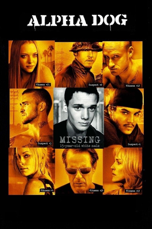 Alpha Dog (2006) poster