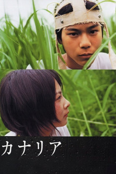 Kanaria (2004) poster