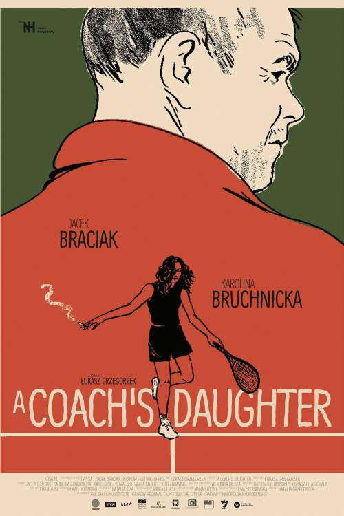 Córka trenera (2018) poster