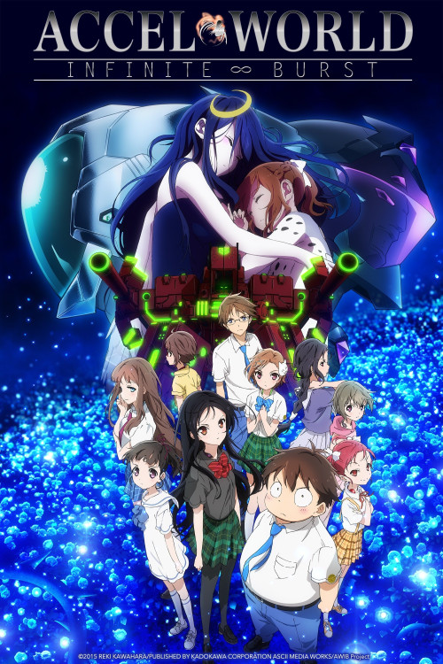 Akuseru wârudo: Infinite Burst (2016) poster