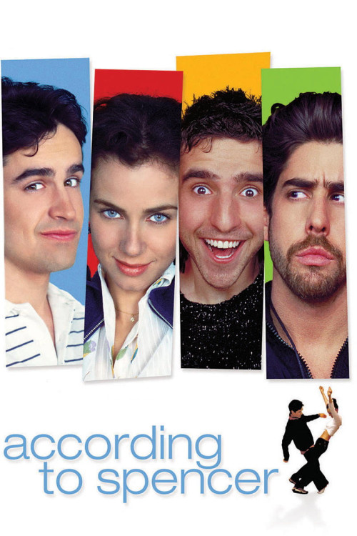According to Spencer (2001) poster