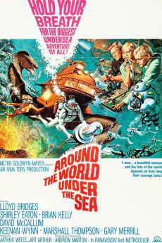 Around the World Under the Sea (1966) poster