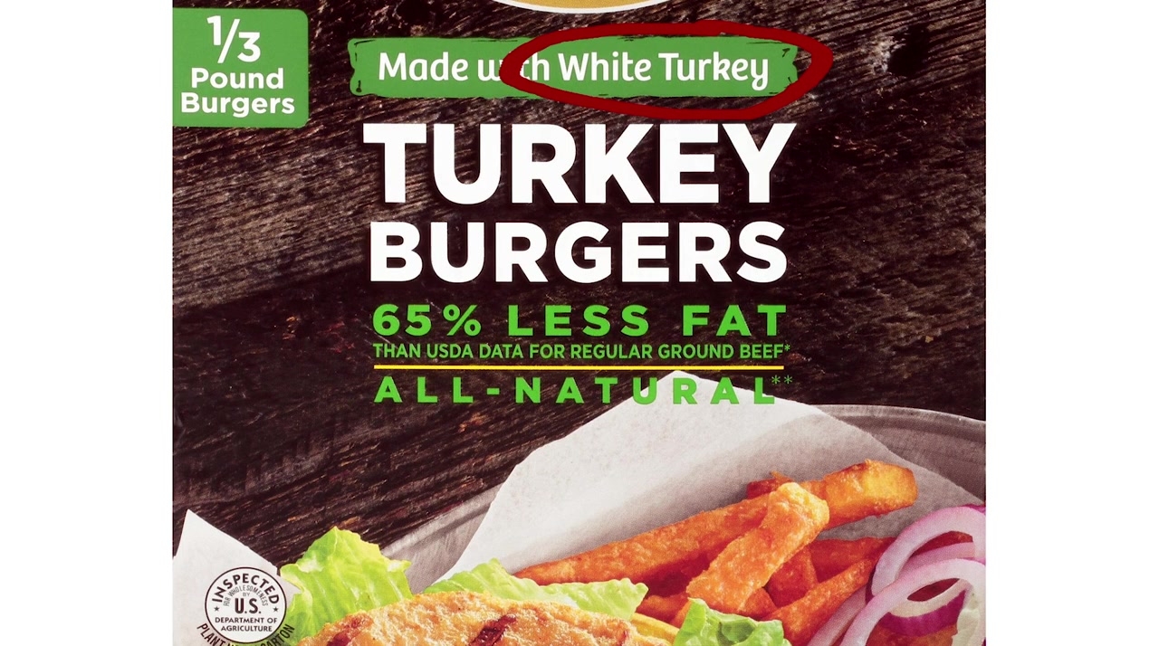 Beyond Weight Loss: Breaking the Fat Loss Code screenshot 1