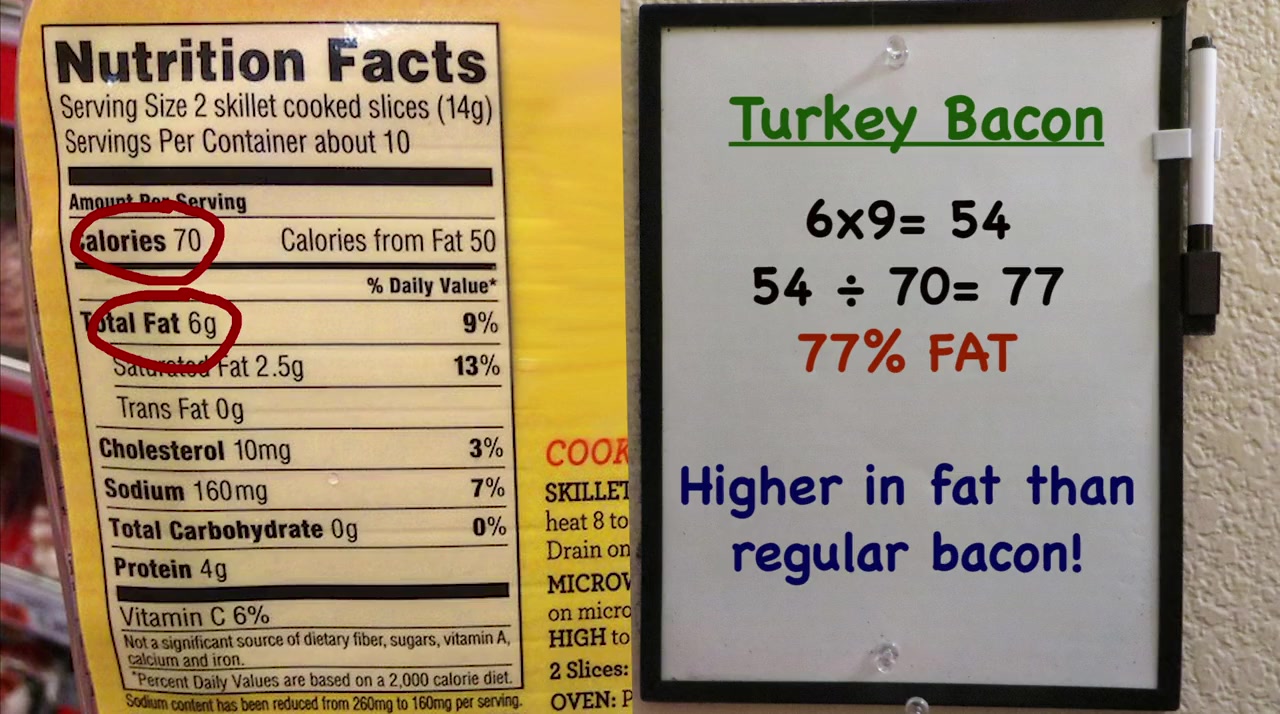 Beyond Weight Loss: Breaking the Fat Loss Code screenshot 2