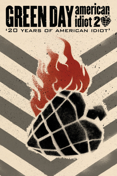 Green Day: 20 Years of American Idiot (2024) poster