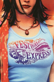 Festival Express (2003) poster