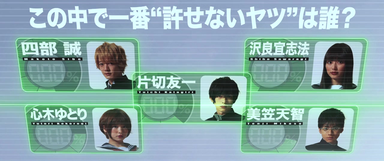 Tomodachi gêmu gekijouban screenshot 1