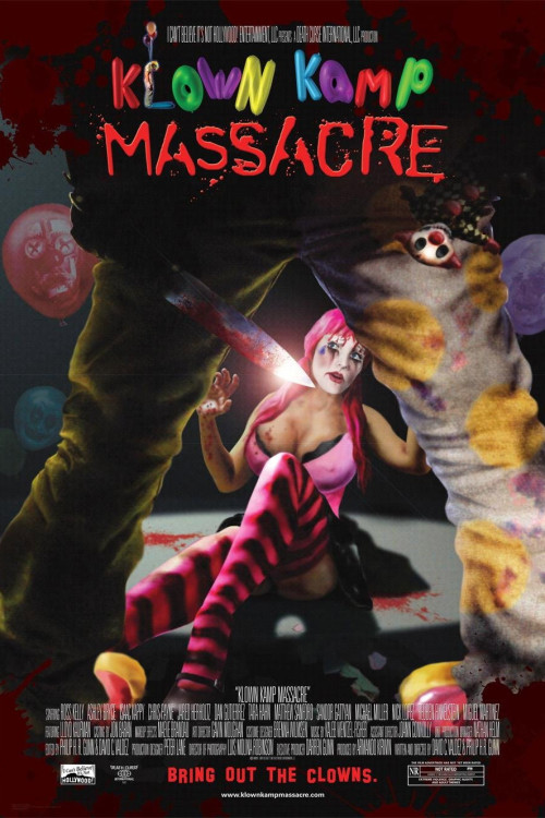 Klown Kamp Massacre (2007) poster