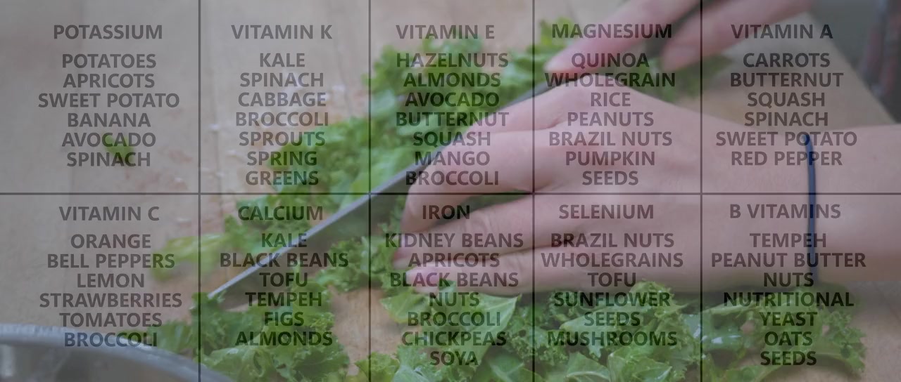 I Could Never Go Vegan screenshot 2