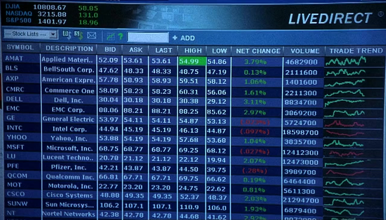 I-See-You.com screenshot 1