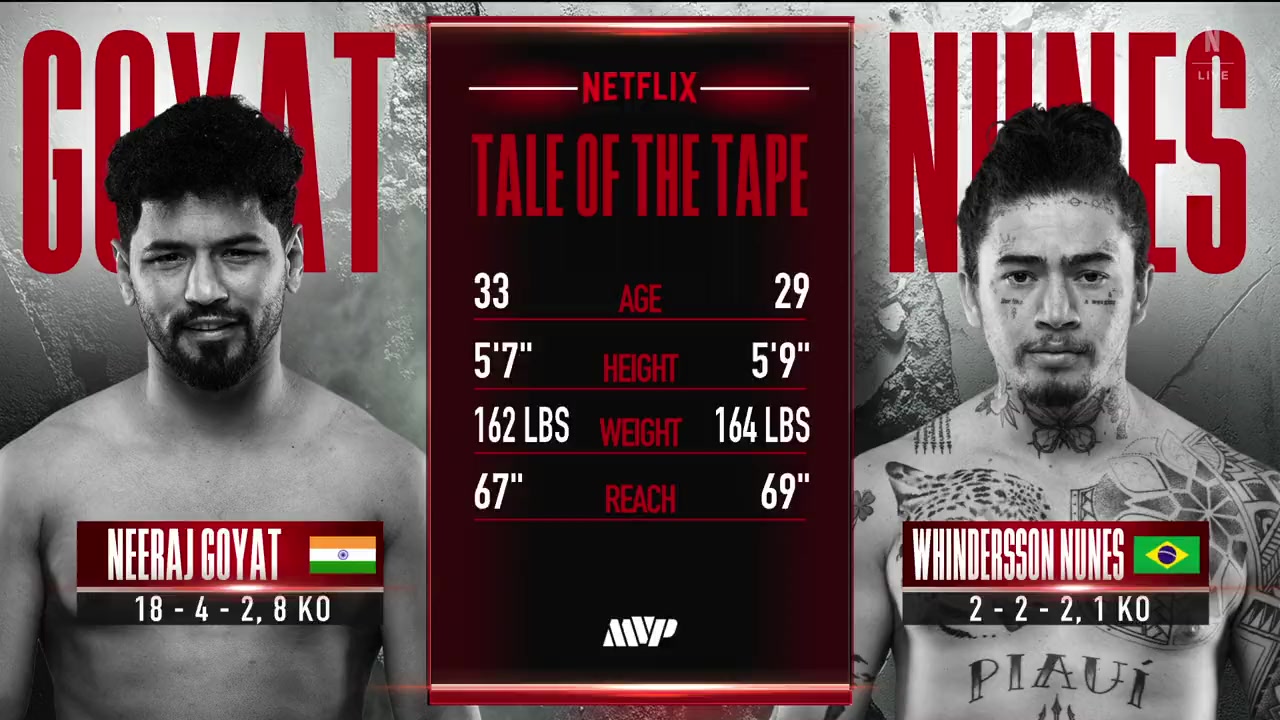 Jake Paul vs. Mike Tyson screenshot 1