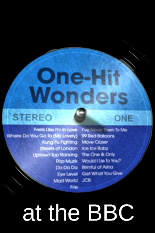 One-Hit Wonders at the BBC (2015) poster