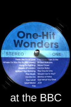 One-Hit Wonders at the BBC (2015) poster