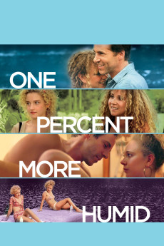 One Percent More Humid (2017) poster