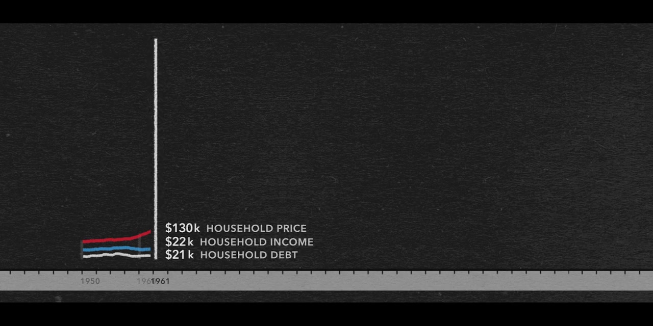 Owned: A Tale of Two Americas screenshot 3