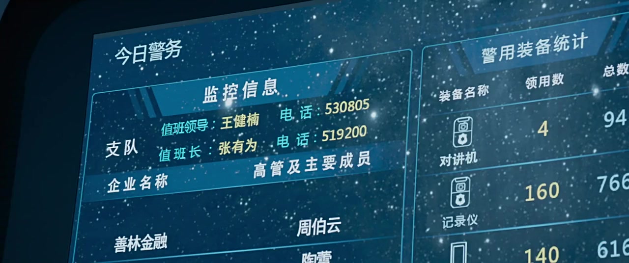 Lie hu xing dong screenshot 2