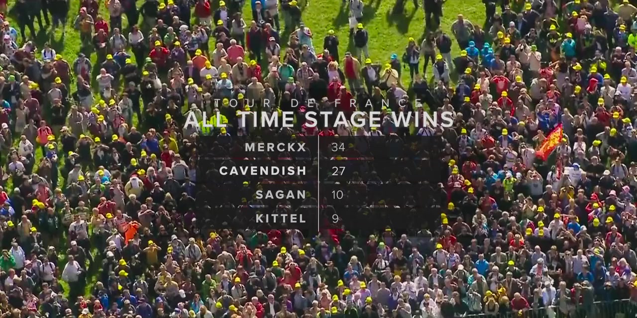 Mark Cavendish: Never Enough screenshot 1