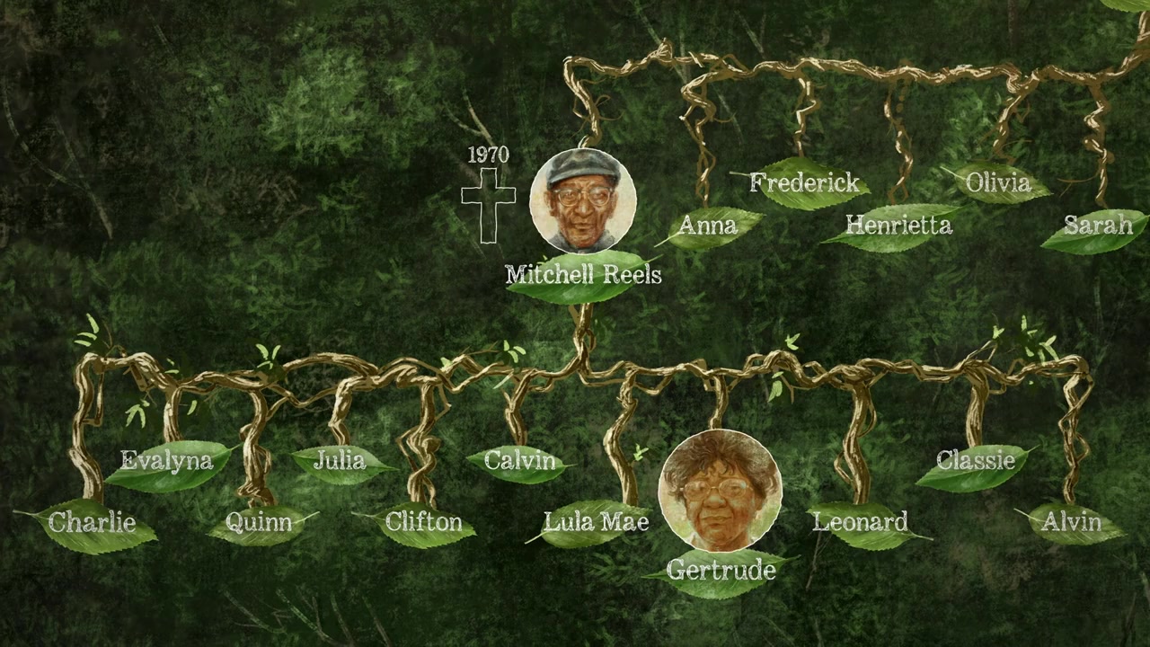 Silver Dollar Road screenshot 2