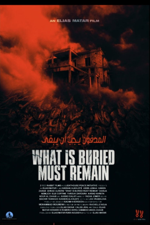 What Is Buried Must Remain (2022) poster