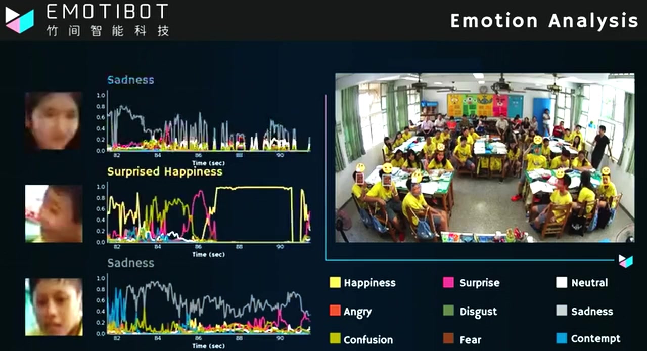 Total Trust screenshot 2