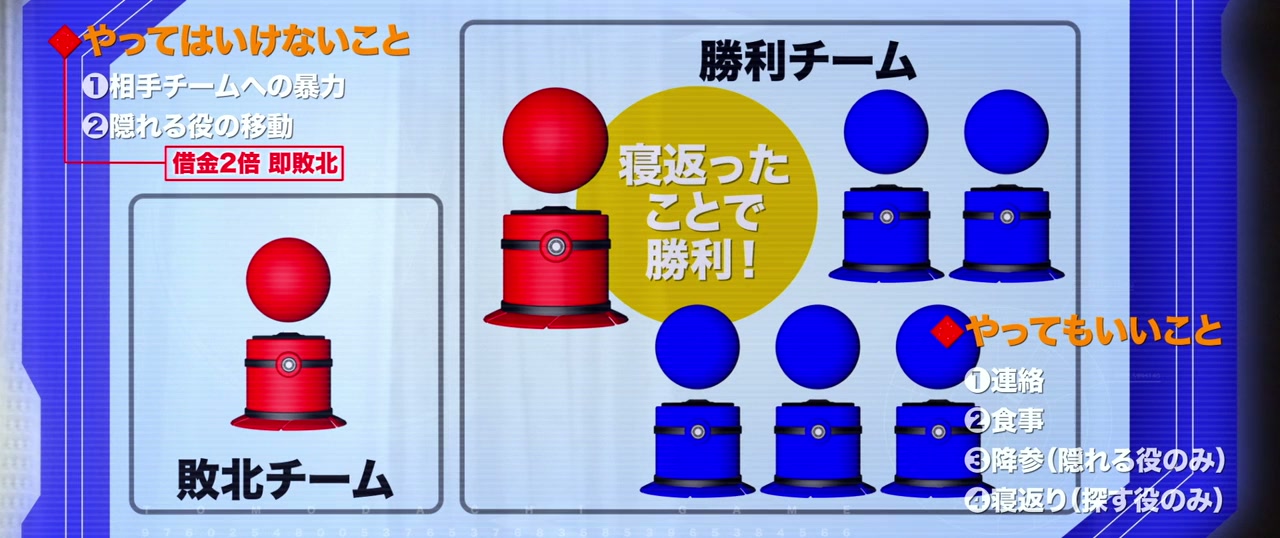 Tomodachi gêmu: Gekijouban Final screenshot 1