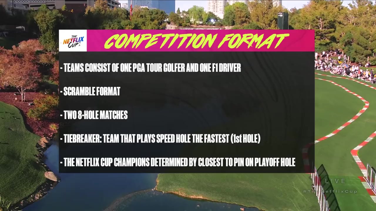The Netflix Cup screenshot 3