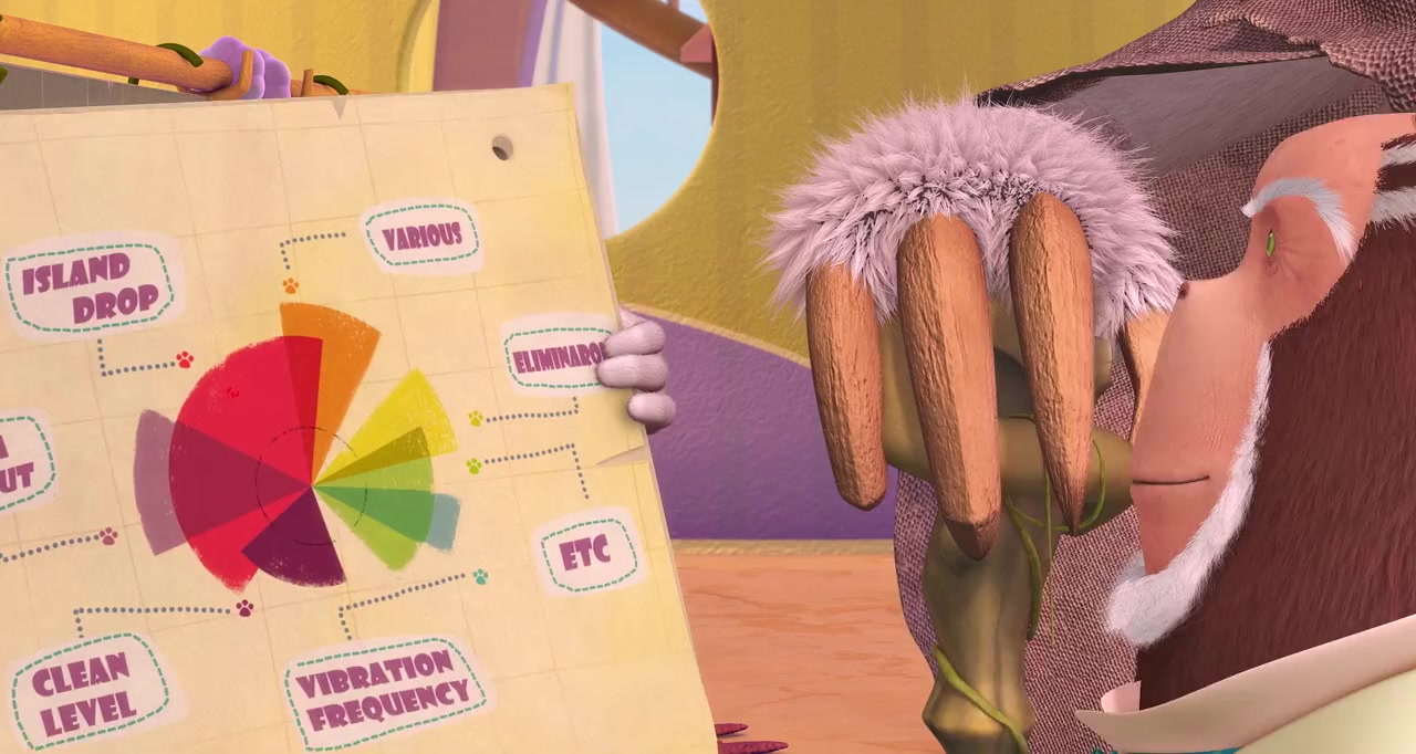 The Adventures of Peanut and Pig screenshot 3