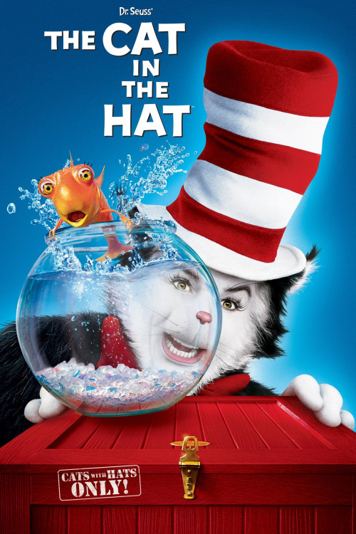 The Cat in the Hat (2003) poster