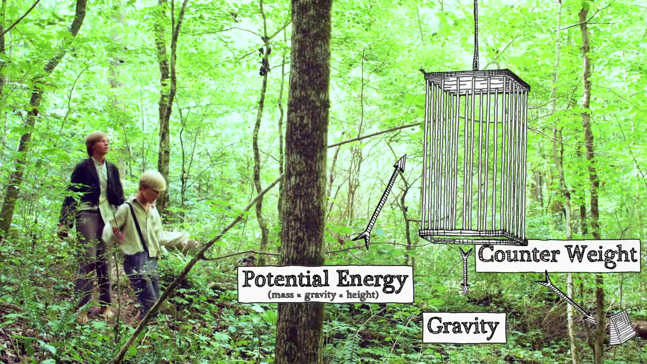 The Science Adventures of Tom & Huck screenshot 3