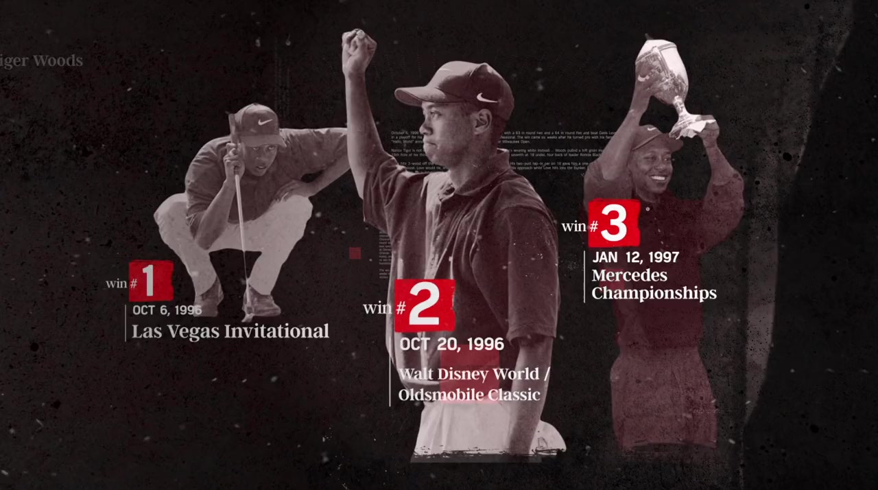 Tiger Woods: Chasing History screenshot 2