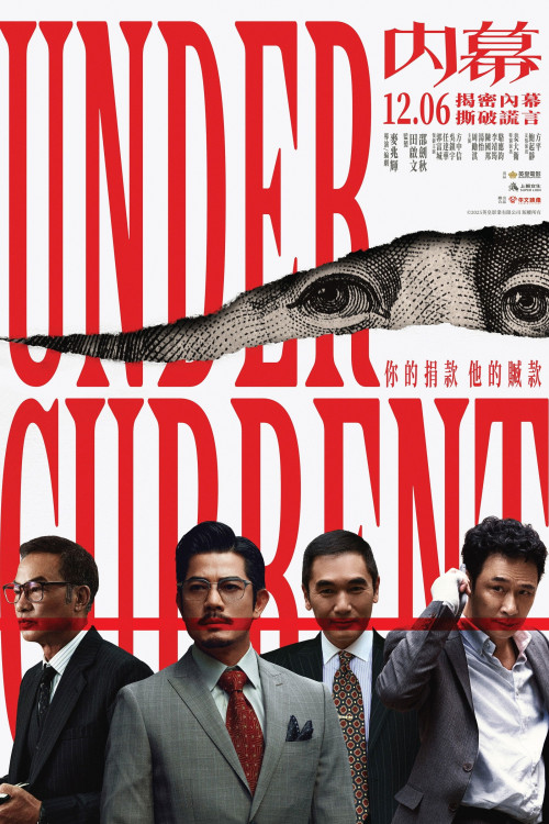 Noi Mok (2025) poster
